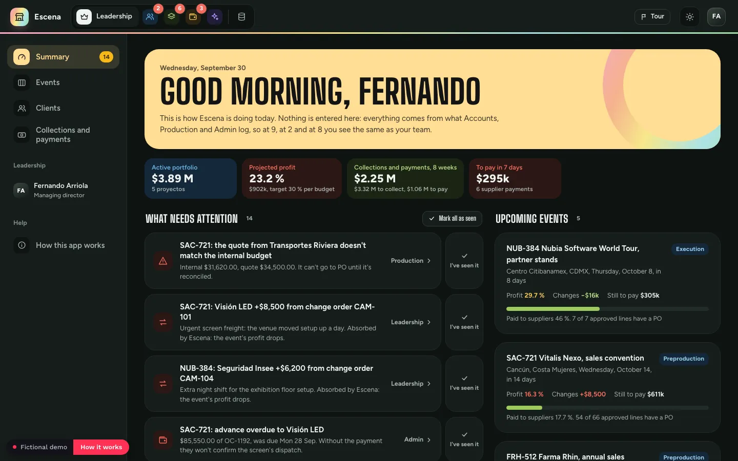 Event agency: The first thing Fernando sees, demo with fictional data